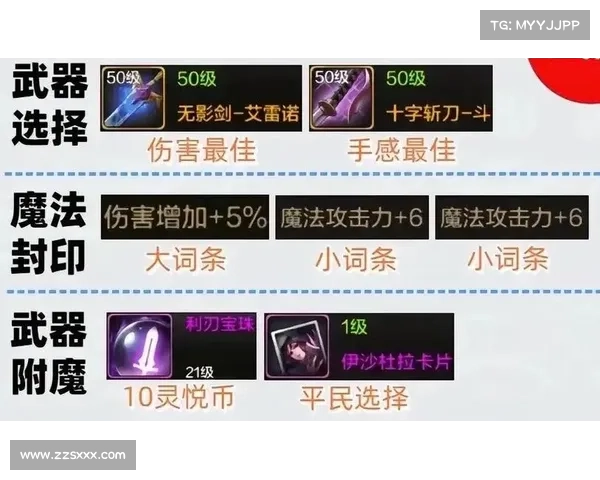 鬼泣攻速套搭配:最强伤害集结 鬼泣攻速套搭配:最强伤害集结